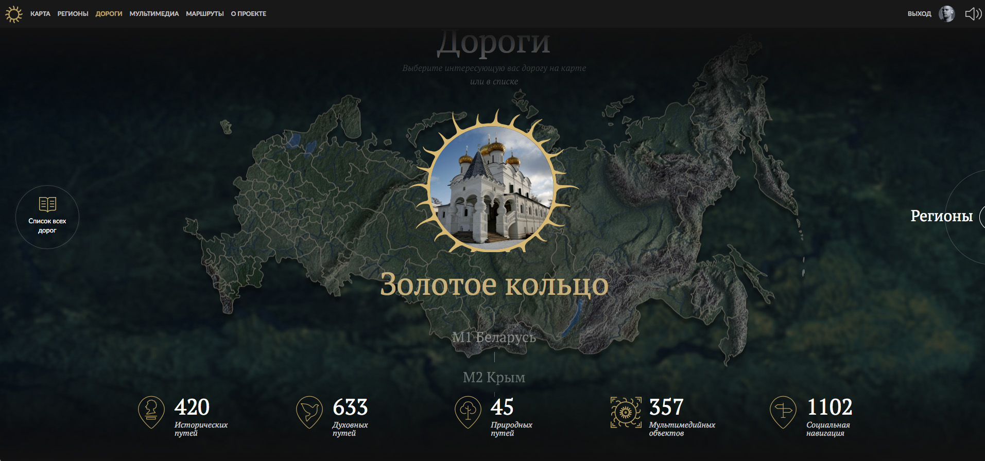 Дороги — Дороги России